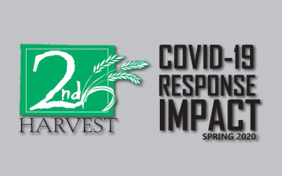 YOU ARE KEEPING OUR COMMUNITY FED DURING THE COVID-19 PANDEMIC